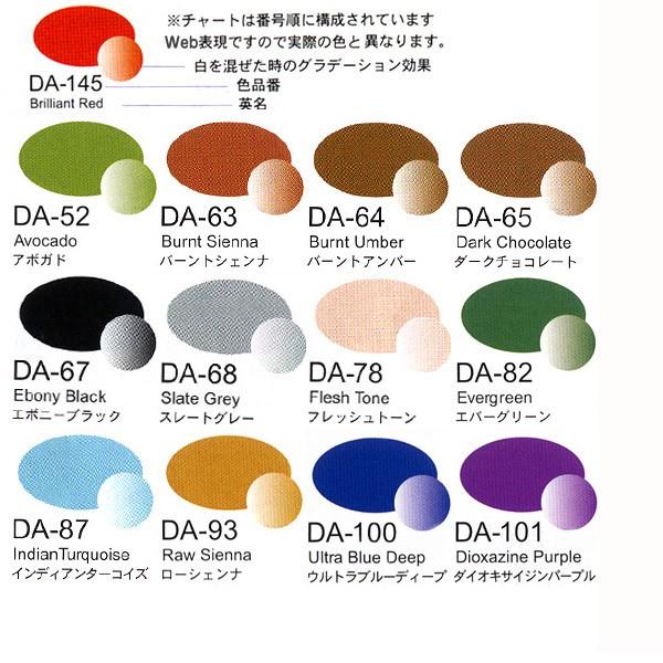 絵具 『デコアート アメリカーナ 2oz アボカド DA52』ATHENA アシーナ|yuzawaya|02