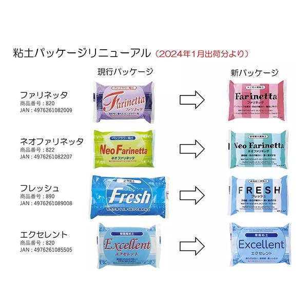 パンフラワー用粘土 『Neo Farinetta (ネオファリネッタ) 250g (125gx2