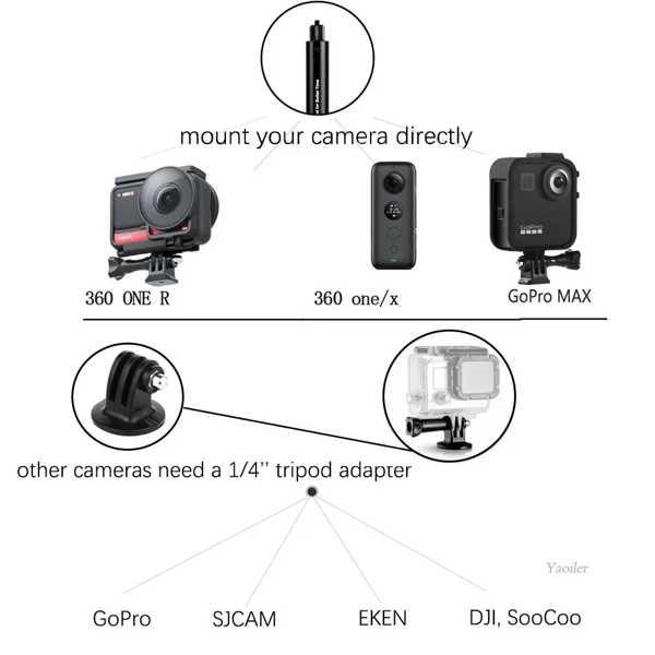 バイクとオートバイのパノラマ自撮り棒 一脚マウント insta360用ハンドルバー 1x2 x3 gopro 12  11  10 sjcamアクセサリー｜yuzuriha-store｜06