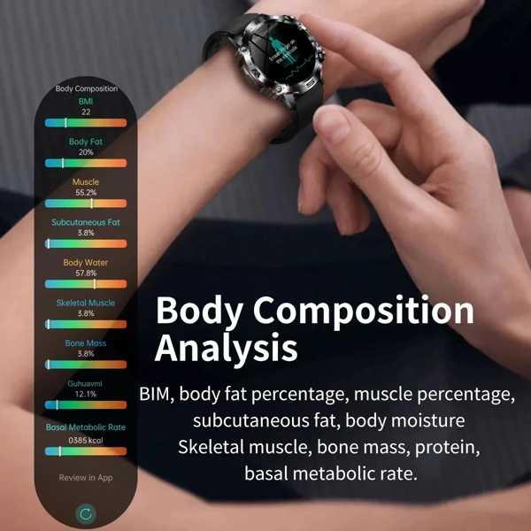 Ecg + hrv-男性用のBluetoothを備えたスマートウォッチ 血圧を監視し 血液を監視するスマートデバイス iOS ヘルスケア 新規 2022｜yuzuriha-store｜05