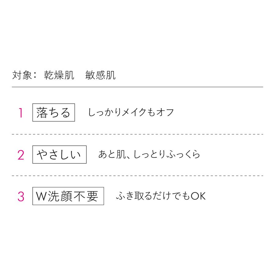 ちわわんず様ありがとうございます モイストクレンジングクリーム 2本 4180円 リサージ モイストクレンジングクリーム | 花王公式通販 【My Kao Mall】