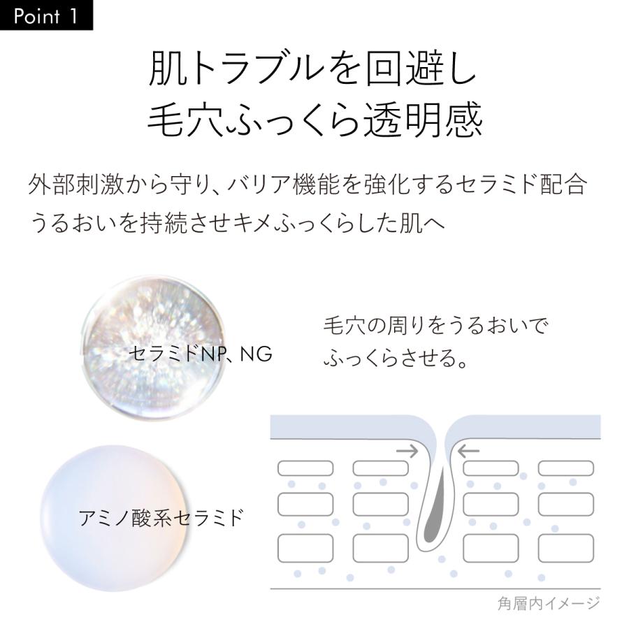 化粧水 セラミド アミノ酸配合 毛穴 敏感肌 濃密保湿 人気 おすすめ