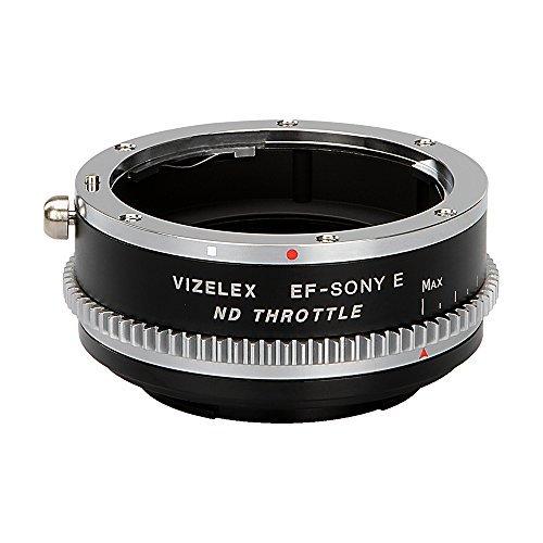 【海外 正規品】 with Compatible Adapter Lens Throttle ND CINE Vizelex Canon EF-S and EF EOS その他カメラアクセサリー