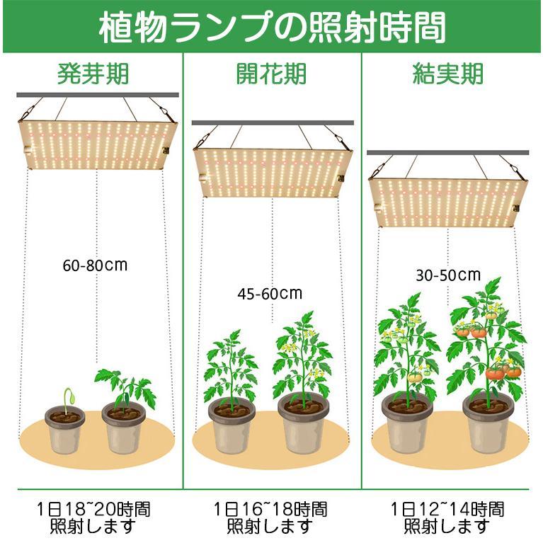 植物育成ライト LED パネル 室内 210個 高輝度 2段階調光 育苗ライト 観葉植物 多肉植物 フルスペクトル 暖色LED 植物育成用ランプ 水耕栽培 省エネ 園芸用品｜yy-apollo-store｜09