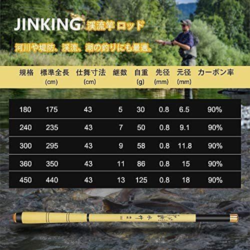 史上最も激安 Jinking 渓流竿 ロッド 釣り竿 炭素繊維製 超軽量 超硬調 コンパクト延べ竿 小魚万能竿 450 4 5m Cisama Sc Gov Br