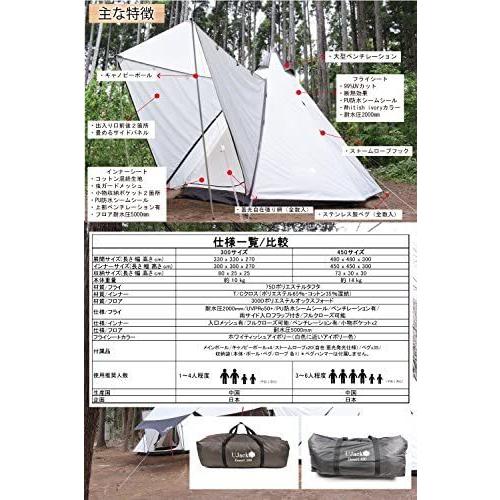 やふーすとあーUJack(ユージャック) テント ワンポールテント インナー