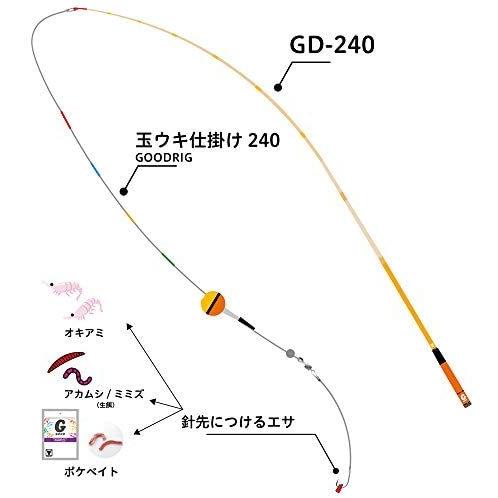 JACKALL(ジャッカル) グッドロッド のべ竿タイプ GD-240 ブルー 