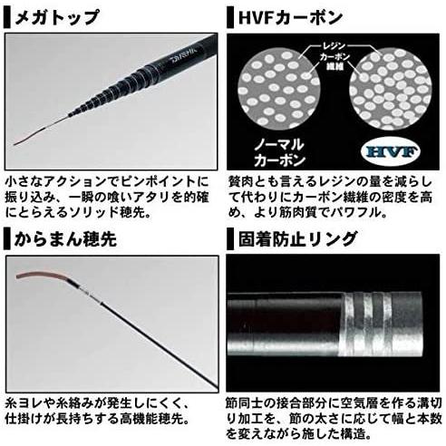 ダイワ Daiwa 渓流竿 雪渓 R 39m R 釣り竿 1a2b3 Vsp09h4dg やふーすとあー 通販 Yahoo ショッピング