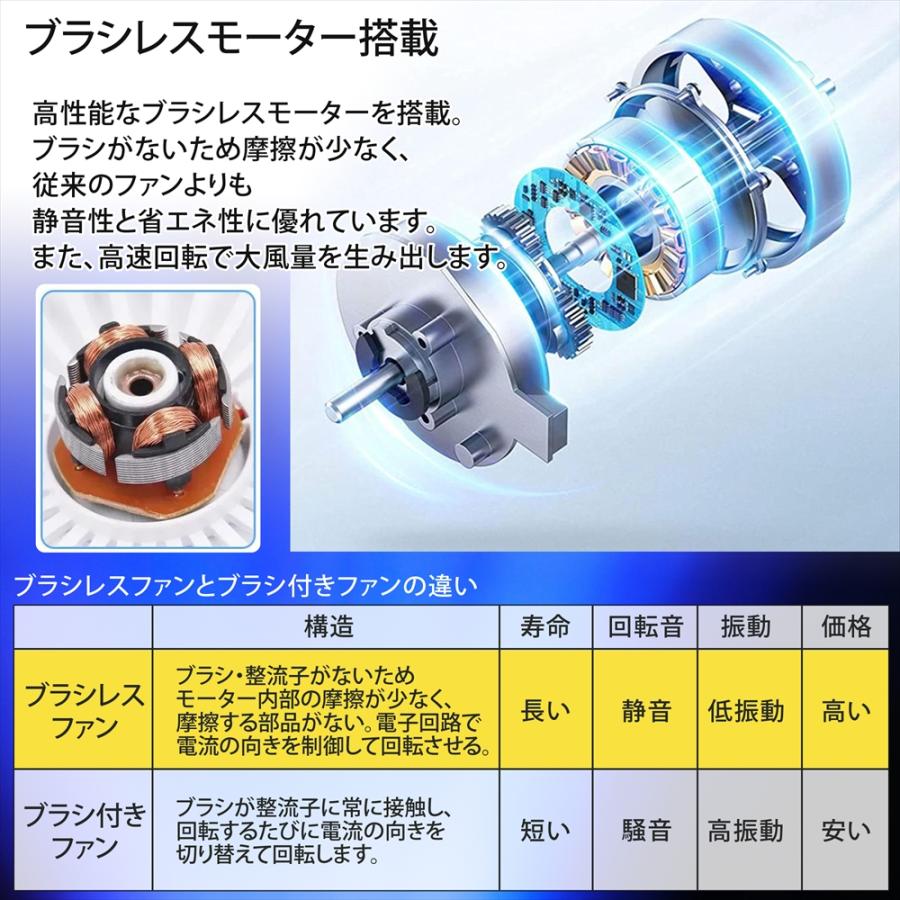 WHITENUTS（ホワイトナッツ） 空調作業服 12V対応 ファン ケーブル
