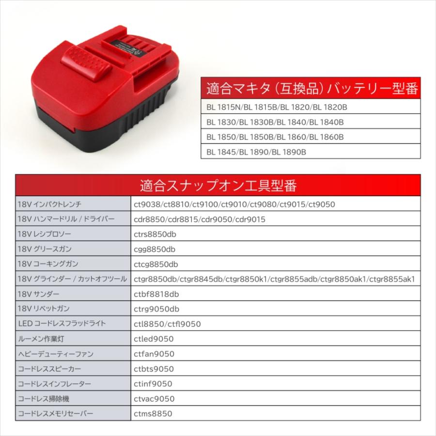 18v バッテリー 変換アダプター スナップオン Snap-on 18v バッテリー 変換アダプター スナップオン Snap-on