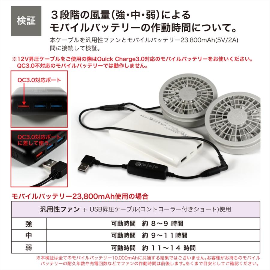 WHITENUTS 村上被服 鳳凰 HOOH 2026年 19V SV900 SV922 USB昇圧