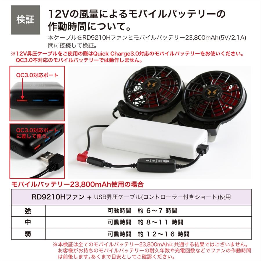 f*m様 AIRCRAFT ファンセット 充電器 バッテリー付き12V Amazon.co.jp: [バートル] カラーファン+22Vバッテリーセット
