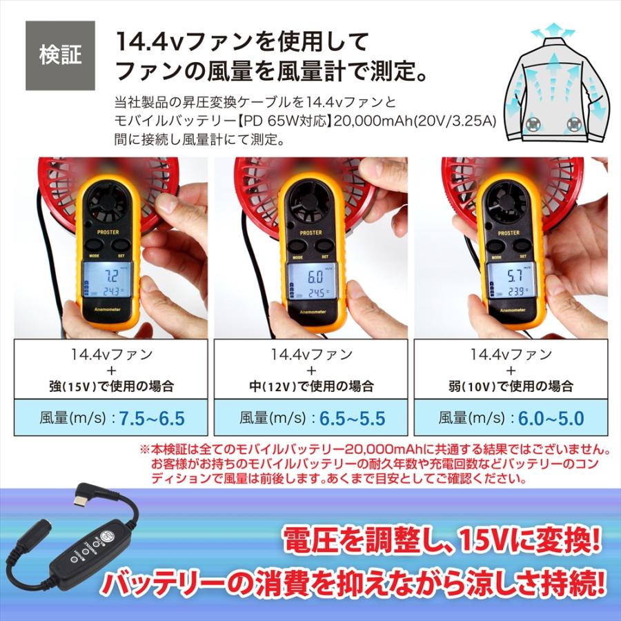 WHITENUTS（ホワイトナッツ） 14.4V 空調ファン FA01012 対応 Type-C