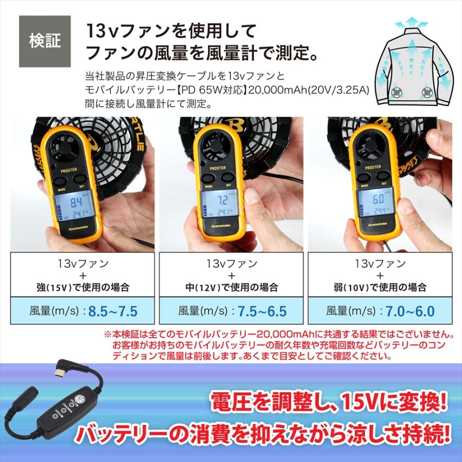 村上被服 鳳凰 HOOH 28V V2802 2025年モデル 対応 Type-C昇圧