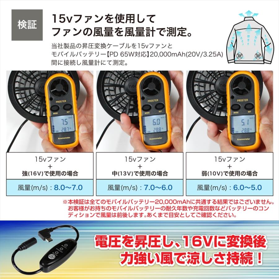 WHITENUTS クロダルマ 2022年 15V KS-100 対応 Type-C昇圧 アダプター