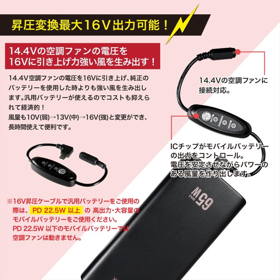 14.4V 空調ファン FA01012 対応 Type-C昇圧 アダプター 16V L型 ファン