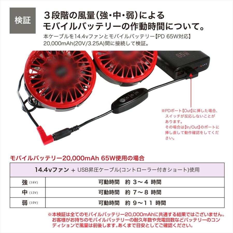 14.4V 空調ファン FA01012 対応 Type-C昇圧 アダプター 16V L型 ファン