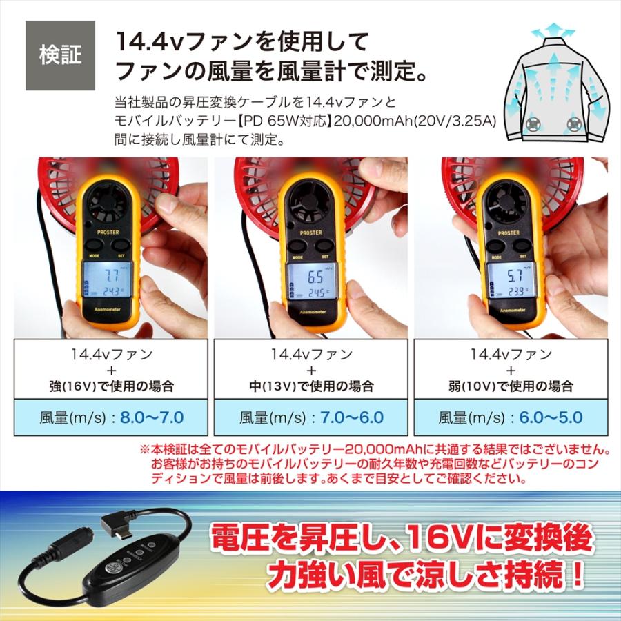 14.4V 空調ファン FA01012 対応 Type-C昇圧 アダプター 16V L型 ファン