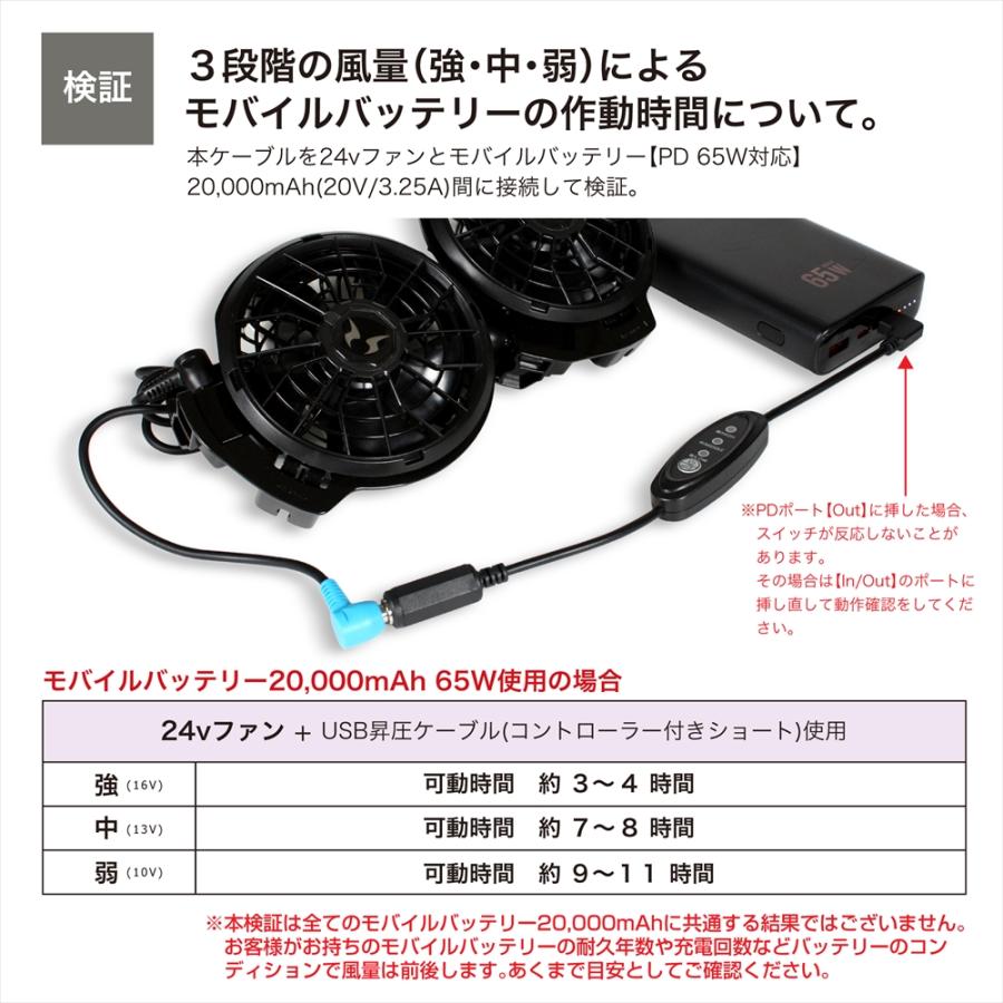 Type-C昇圧 アダプター 16V L型 サンエス対応 2023年 24V Type-C昇圧 アダプター 16V L型 サンエス対応 2023年 24V