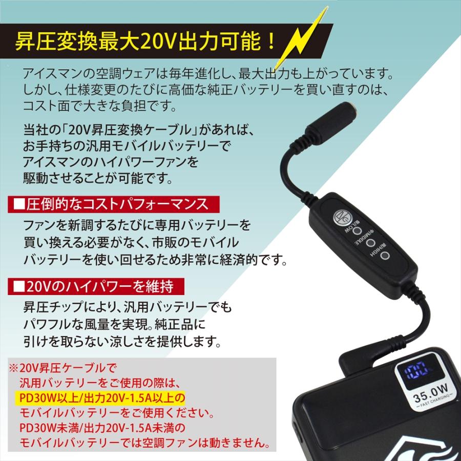 WHITENUTS（ホワイトナッツ） アイスマン ハイパワーファン 2026年 24V