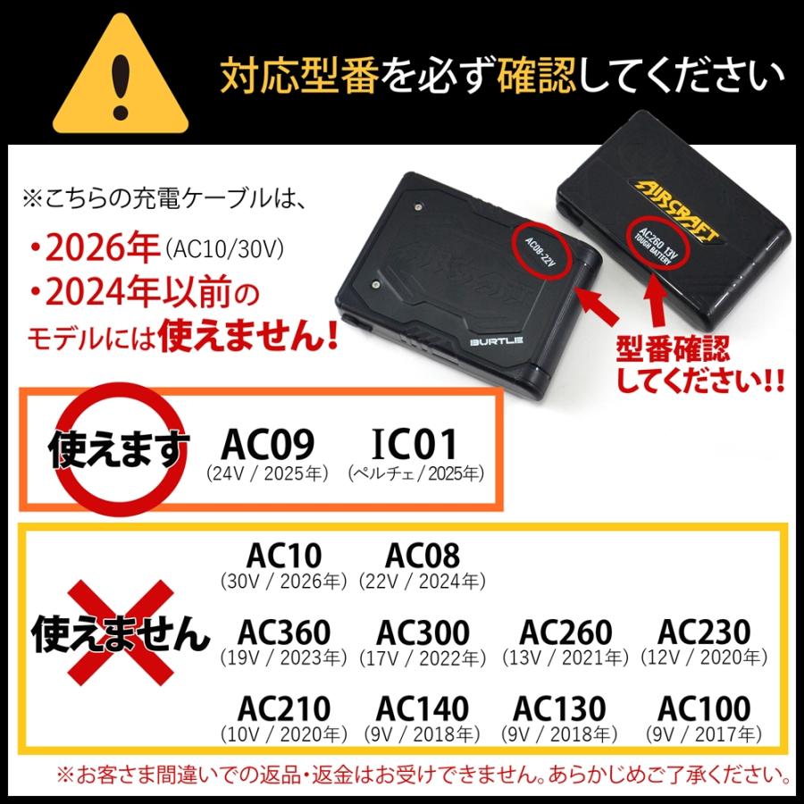 WHITENUTS（ホワイトナッツ） バートル製バッテリー 対応 Type-C 充電