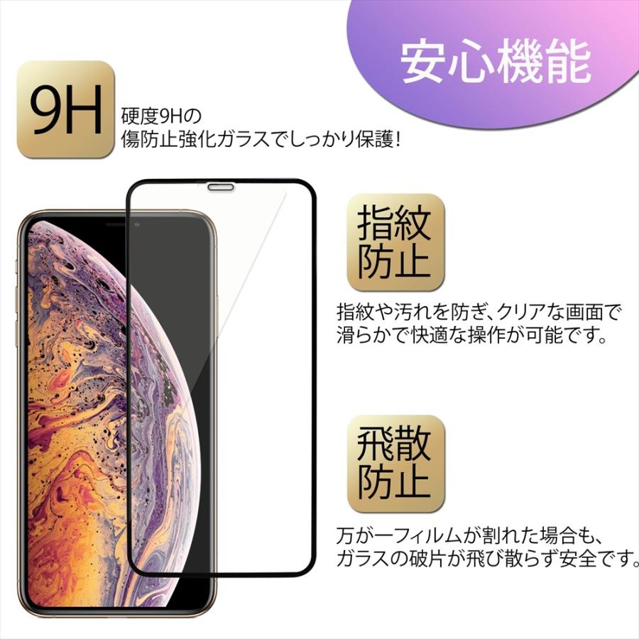 全面保護 3D 強化ガラスフィルム iPhone12 Pro Max iPhone12mini 