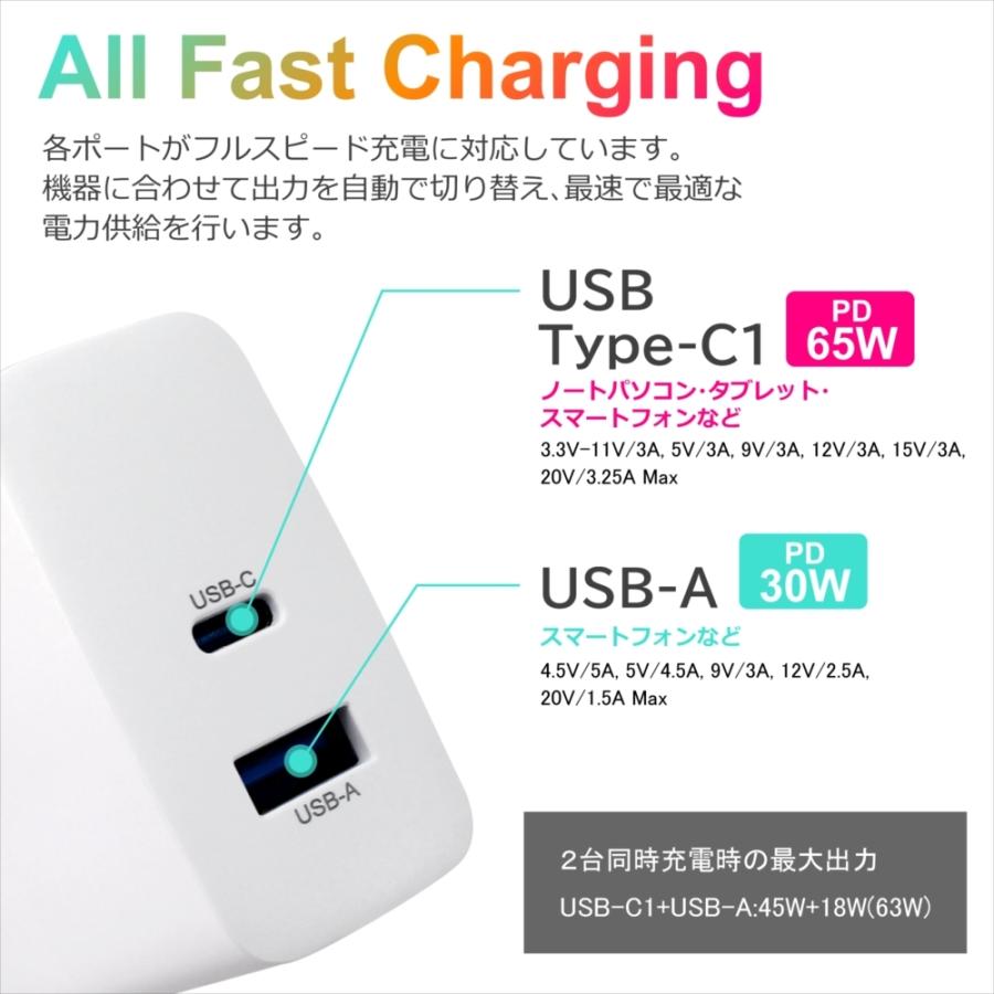 PD GaN 急速充電器 65W USB-C USB-A タイプC 2ポート PD3.0 ACアダプター 窒化ガリウム 採用 iPhone15 充電器 Power Delivery対応 Type-C 2台同時充電｜yyconnectonline｜09