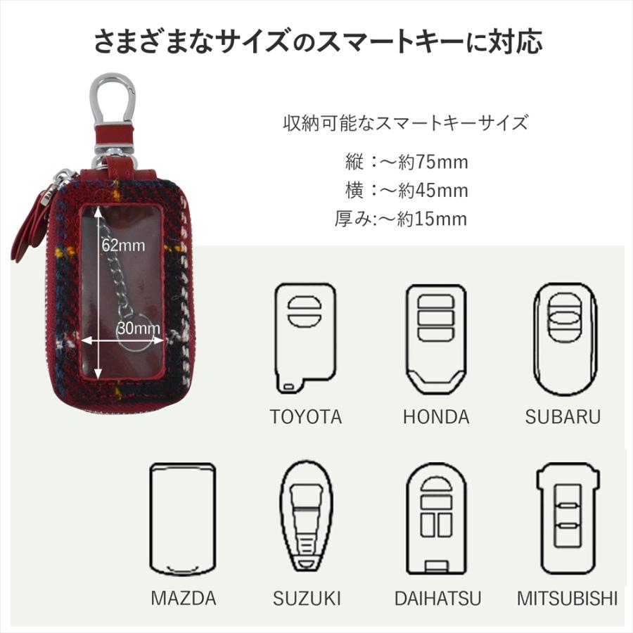 スマートキーケース チェック柄 窓付き 固定スポンジ キーケース 2個