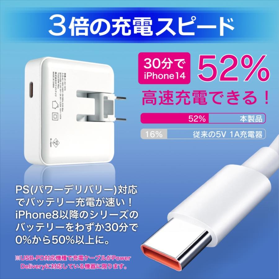 iPhone16 充電器 iPhone15 急速充電 20W ACアダプター PD20W PD Type-C
