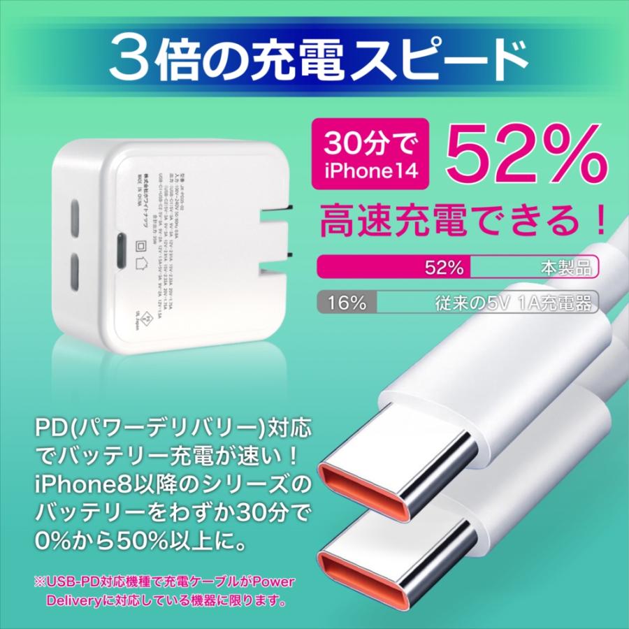 iPhone 17 iPhone16 充電器 35W PC ACアダプター PD35W ケーブル付き