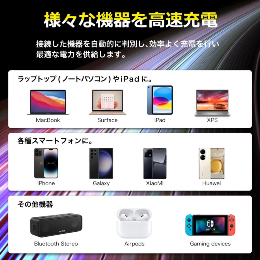 iPhone 17 iPhone16 充電器 35W PC ACアダプター PD35W ケーブル付き