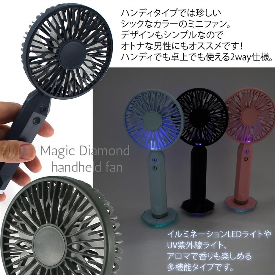 USBハンディファン LEDランプ付き ミニクリアファン LEDライト付 LCAF002 | Life on Products