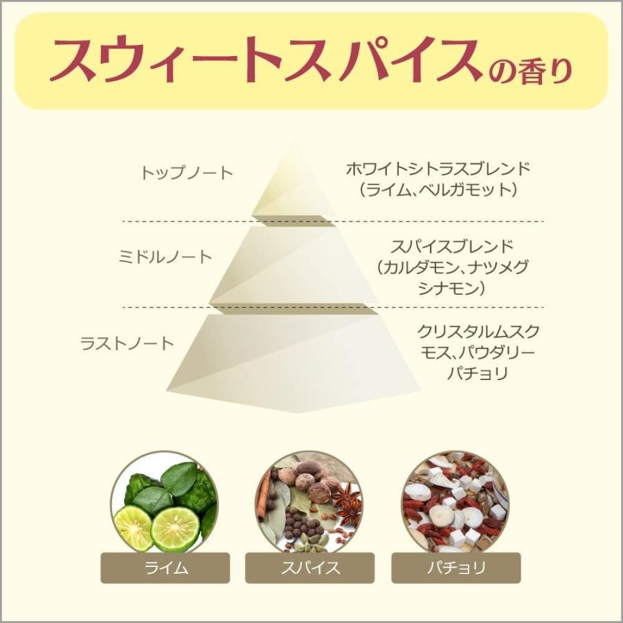 ハミング フレア フレグランス スウィート＆スパイスの香り