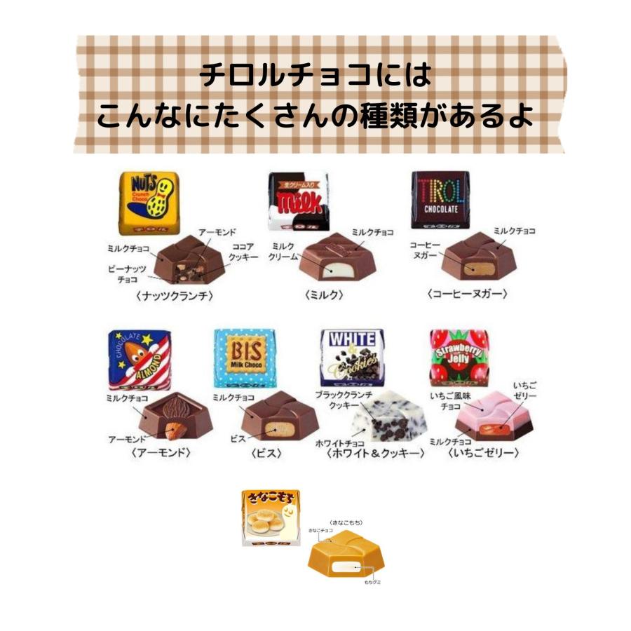 チロルチョコ　小 Amazon | BOD Web チロルチョコ ミニサイズ 100粒セット 賞味