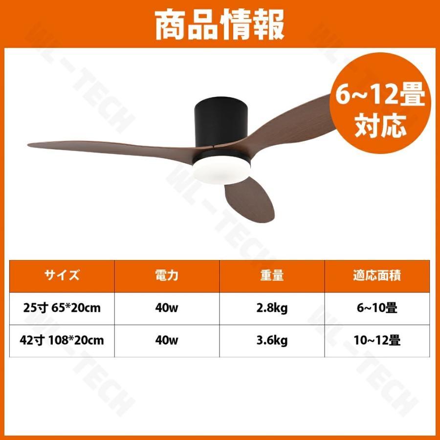 2025最新型】シーリングファンライト led シーリングファン ファン付き