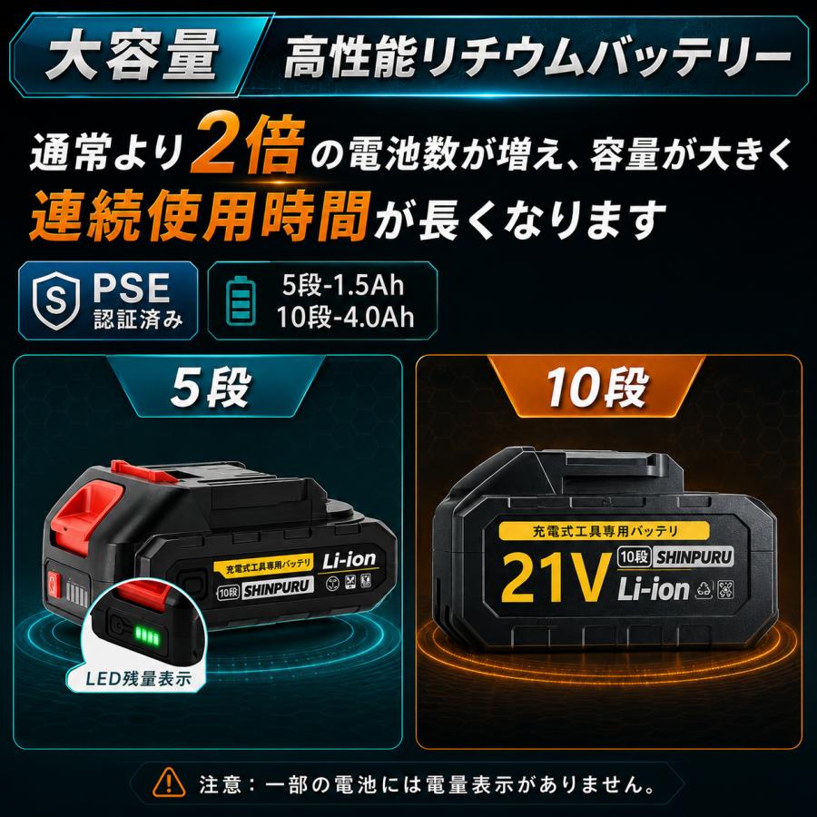 Abaden 電動工具 18V バッテリー付き ブロアーと家庭菜園用耕運機 マキタ 互換 耕運機 充電式 電動 ミニ耕運機 耕うん機 21Vバッテリー