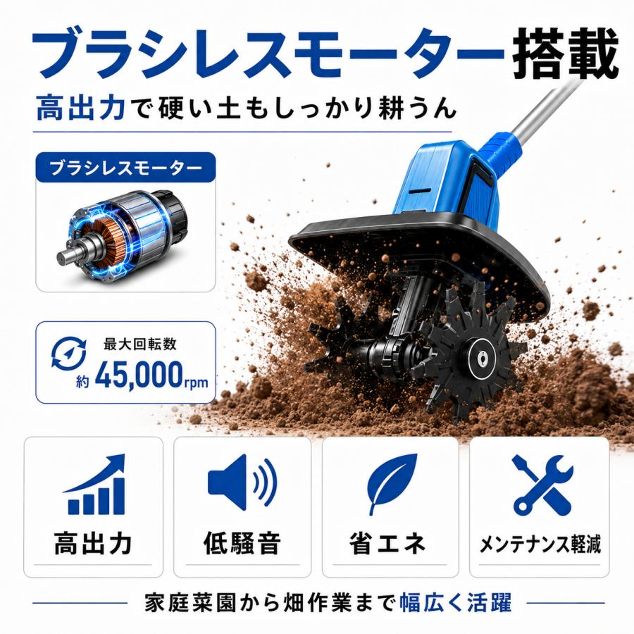 マキタ 互換 耕運機 充電式 電動 ミニ耕運機 耕うん機 21Vバッテリー