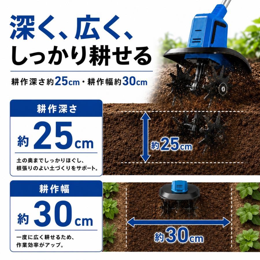 マキタ 互換 耕運機 充電式 電動 ミニ耕運機 耕うん機 21Vバッテリー