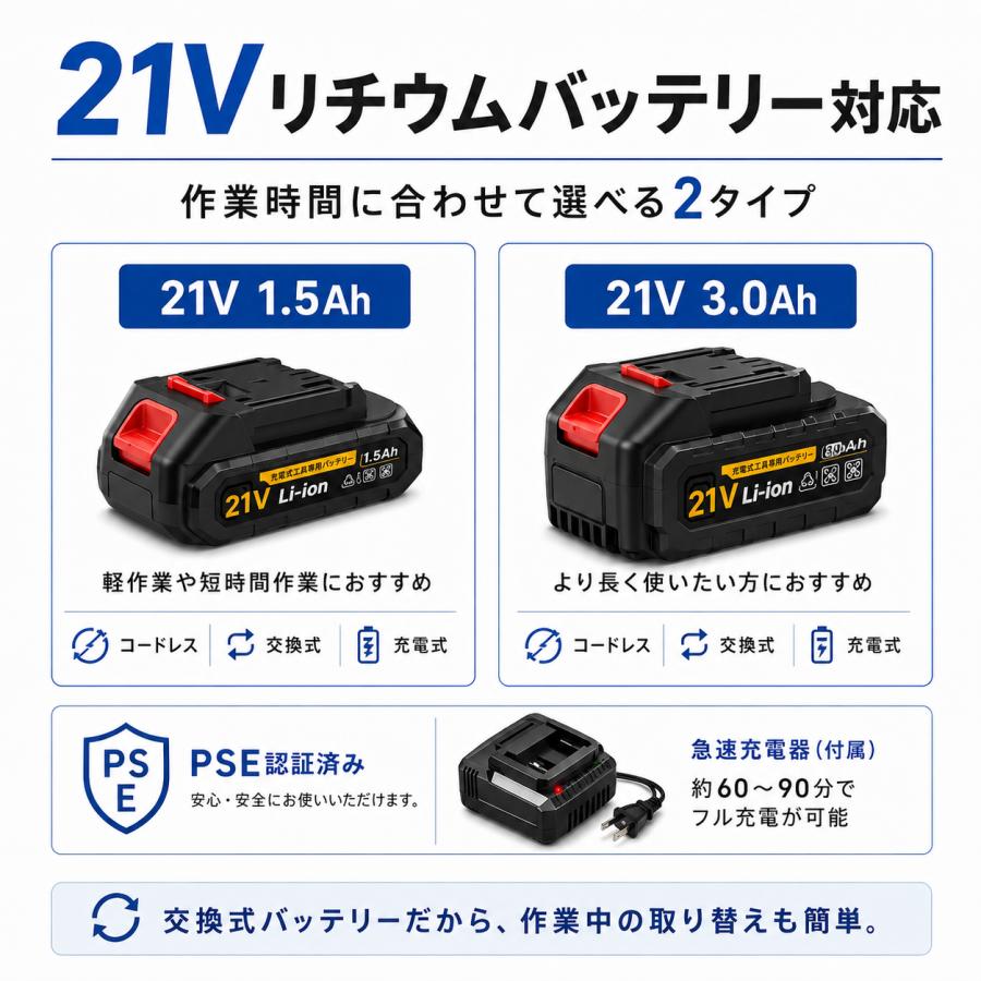 マキタ 互換 耕運機 充電式 電動 ミニ耕運機 耕うん機 21Vバッテリー