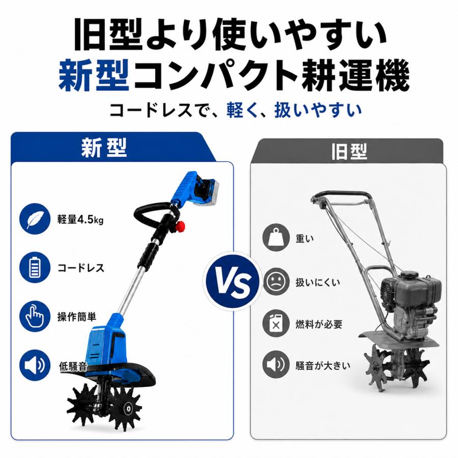 マキタ 互換 耕運機 充電式 電動 ミニ耕運機 耕うん機 21Vバッテリー