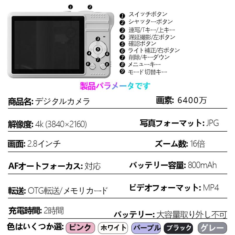 デジタルカメラ デジカメ 6400万画素 4K 2.8インチ 16倍ズーム 高画質