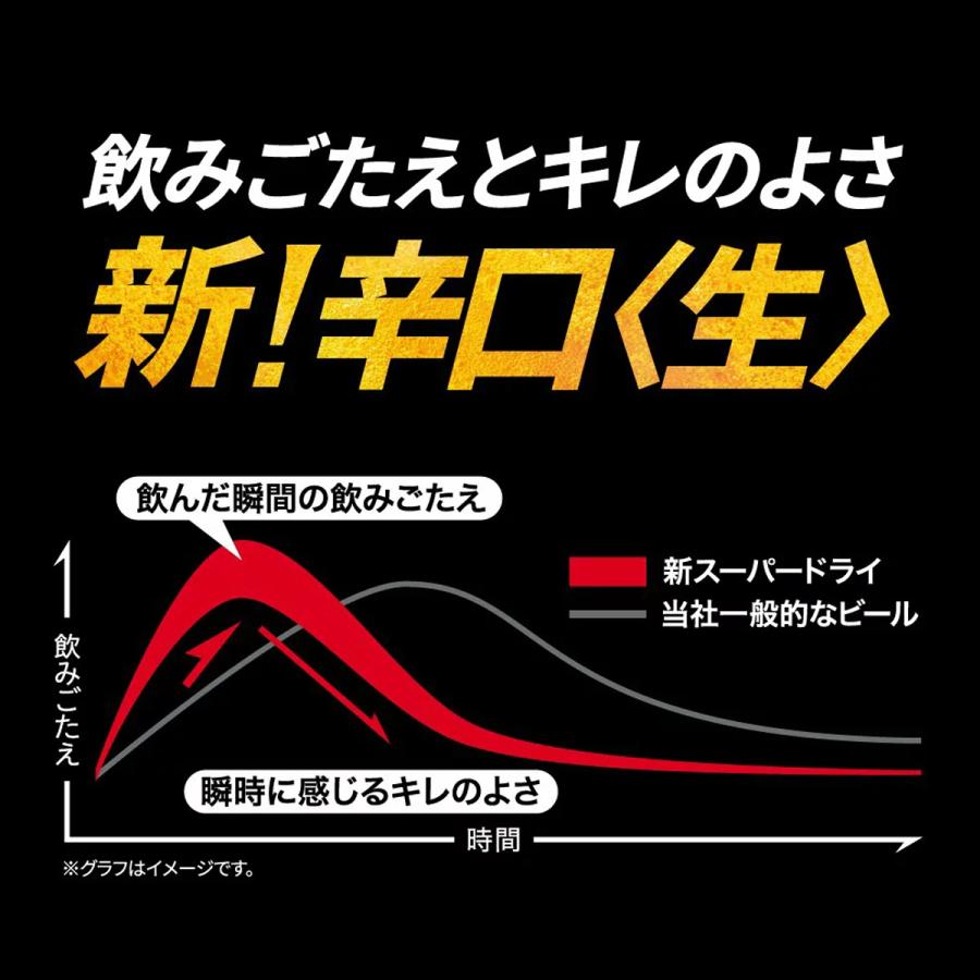 スーパードライ 送料無料 アサヒ ビール 500ml 24缶入 2ケース