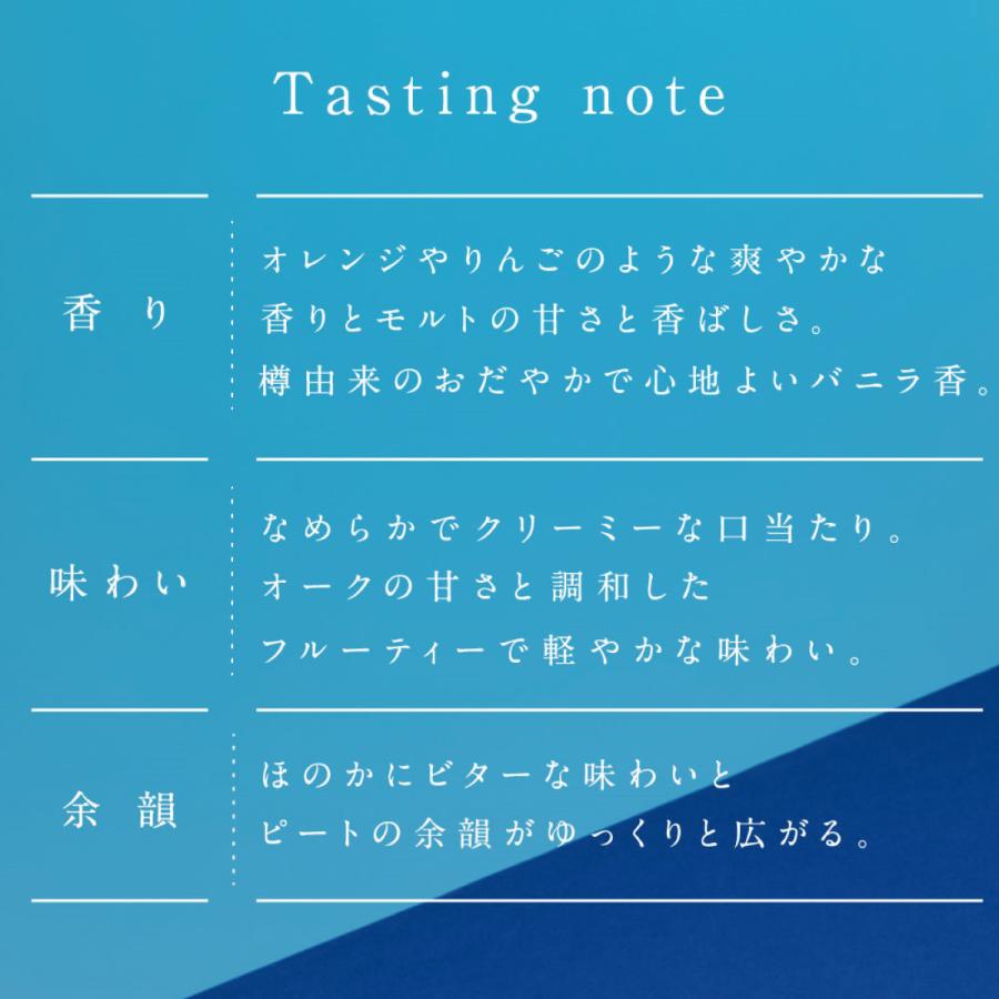 ニッカウヰスキー（NIKKA WHISKY） 数量限定 送料無料 ニッカ