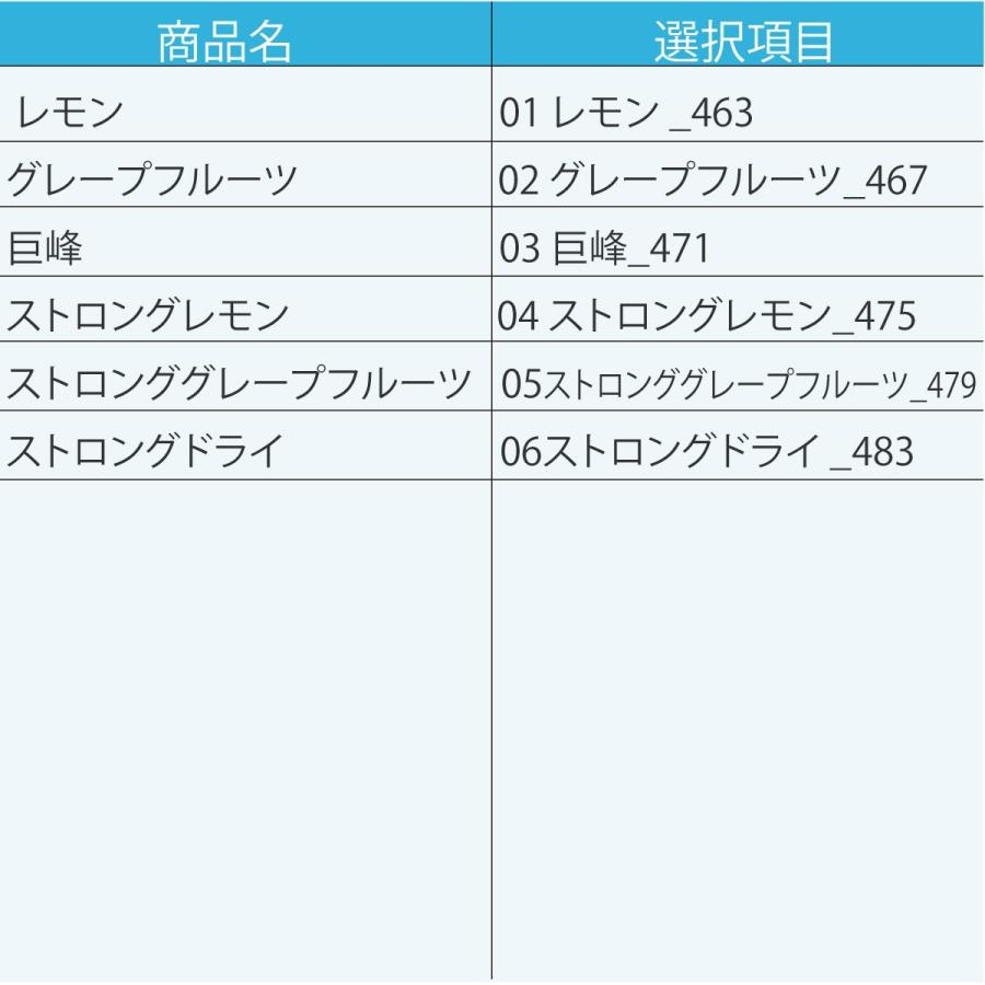 チューハイ サワー 合同 直球勝負 ストロング9% 6% 5% よりどり選べる 350ml 24缶入 3ケース (72本) 詰め合わせ 送料無料｜yytakuhaibin｜02