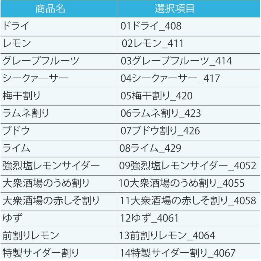 正規店仕入れの 48本 焼酎ハイボール チューハイ 送料無料 よりどり タカラ 500ml