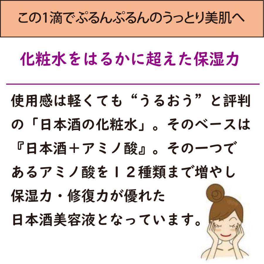 菊正宗 日本酒の美容液 150ml Yy卓杯便 通販 Paypayモール