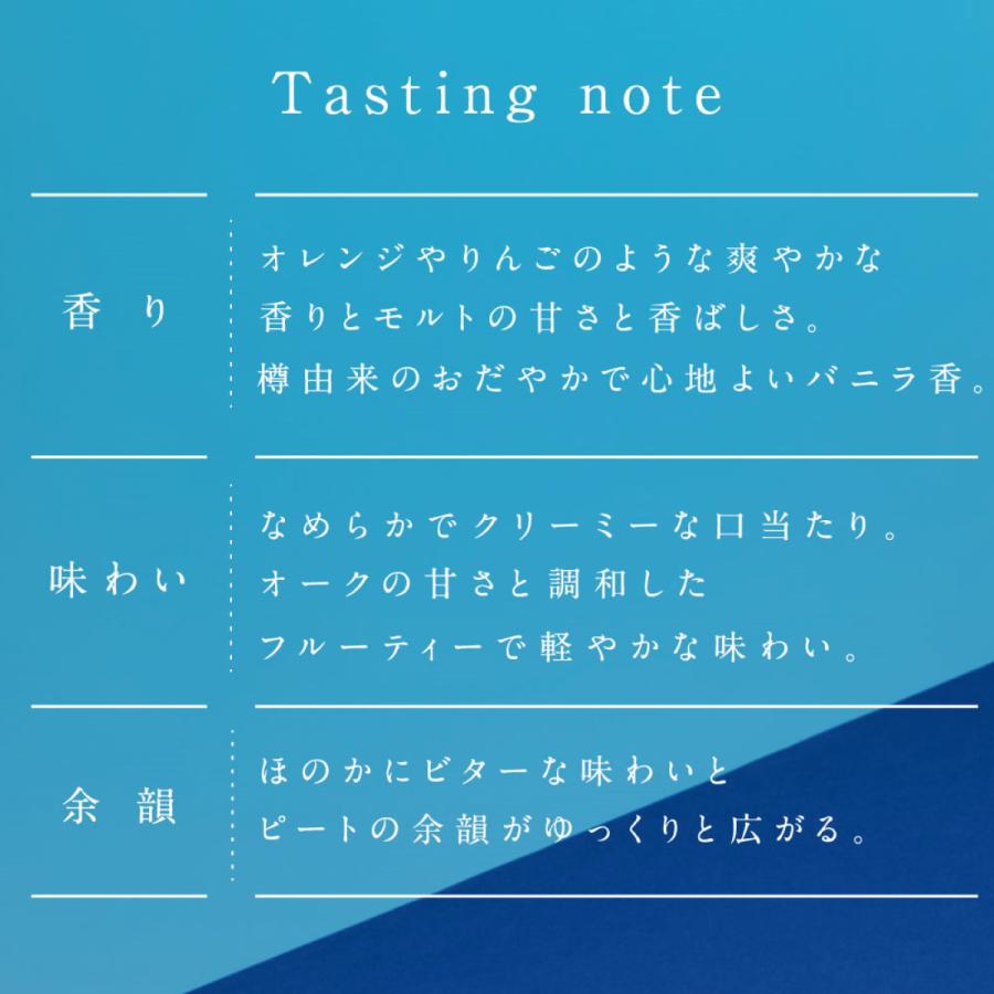 数量限定 送料無料 ニッカ セッション ウイスキー 700ml瓶 3本｜yytakuhaibin｜02