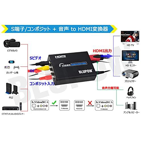 BLUPOW コンポジット/S端子 to HDMI 変換器 1080P対応 Composite 3RCA AV/S-Video to HDMI コンバ｜yyya-shop｜03