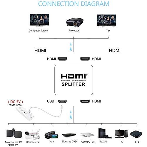 Hikary HDMI 分配器 1入力2出力 3D対応 HDMI スプリッター ２画面同時出力可能！ 4K2K(2160p)/3D映像対応｜yyya-shop｜03