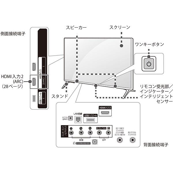 LG 32V型フルハイビジョン液晶テレビ 32LX6900PJA IPSパネル/ネット動画サービス対応/AI Sound｜yz-office｜06